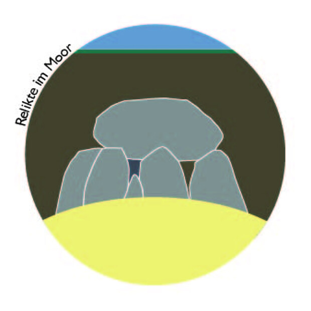 Logo des Projekts Relikte im Moor Logo des Projekts, grafische Darstellung zeigt ein vom Moor überwachsenes Steingrab